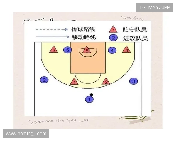 深入分析杭州篮球队的区域防守战术及其在比赛中的应用效果
