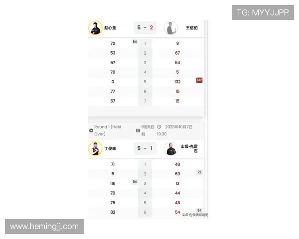 西安乒乓球队在挑战赛积分榜中以70分稳居第一名展现强劲实力 西安乒乓球队在挑战赛积分榜中以70分稳居第一名展现强劲实力