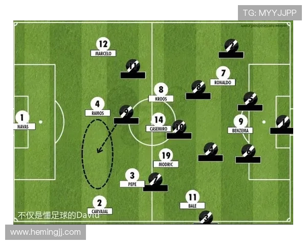 上海足球队选拔赛表现分析：意识与战术的深度探讨与反思