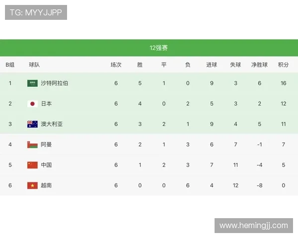 北京乒乓球队在联合会杯积分榜中以93分稳居第一名展现强劲实力