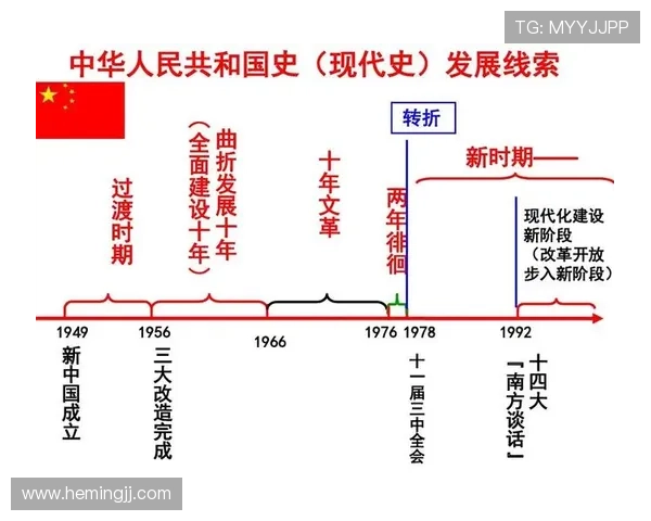 武汉篮球队的控制革新探索与发展路径分析